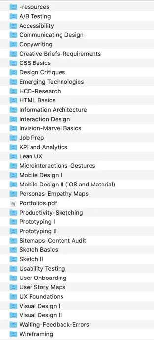 A dense syllabus map of every topic covered across the thirteen weeks.
