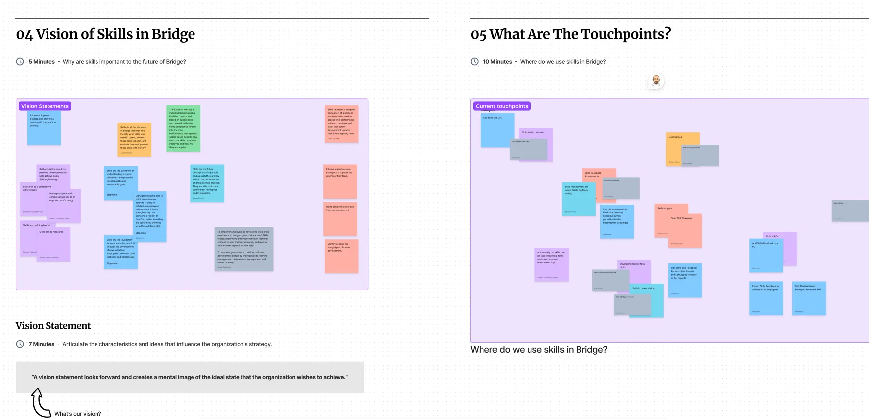 A FigJam board covered in sticky notes from a discovery workshop.